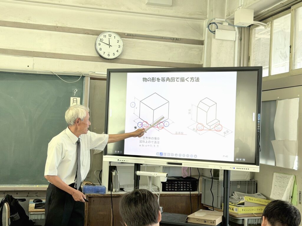 等角図のスライド